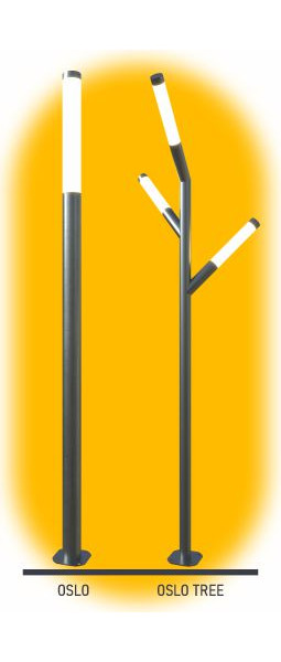 DEC_POLE